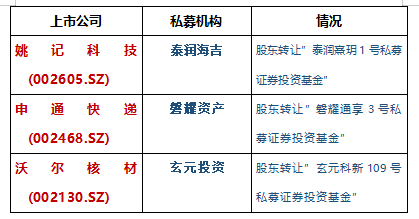 第1091页