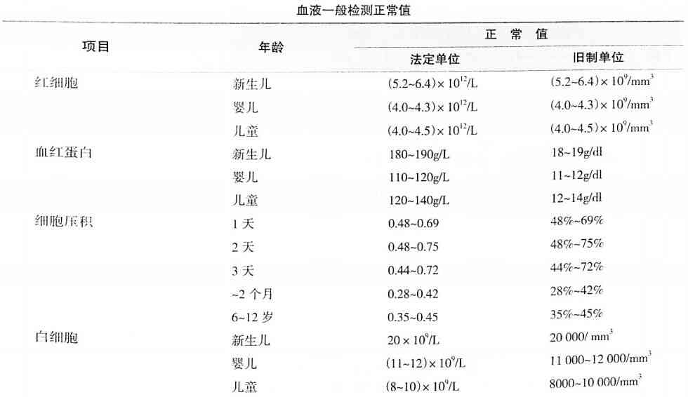 地方新闻 第149页
