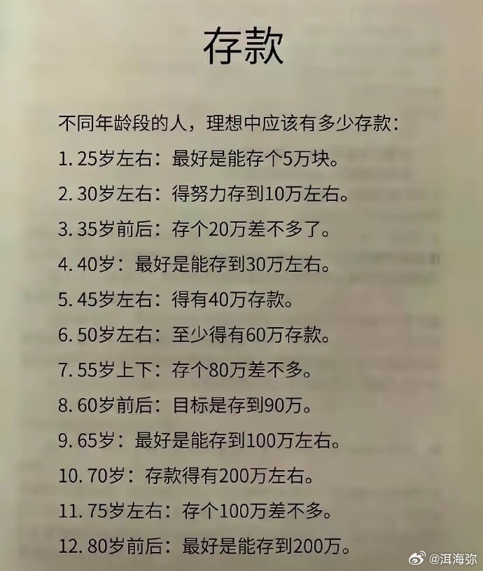 游戏专题 第148页