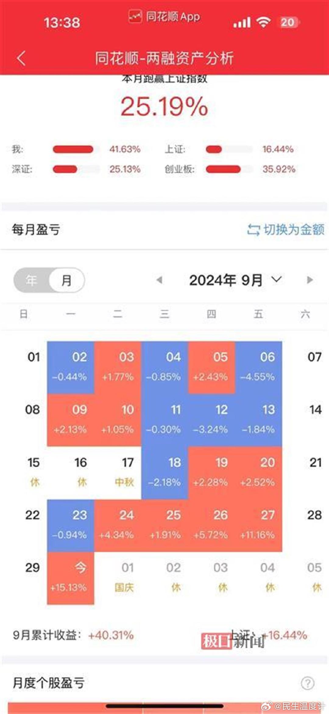 游戏专题 第140页