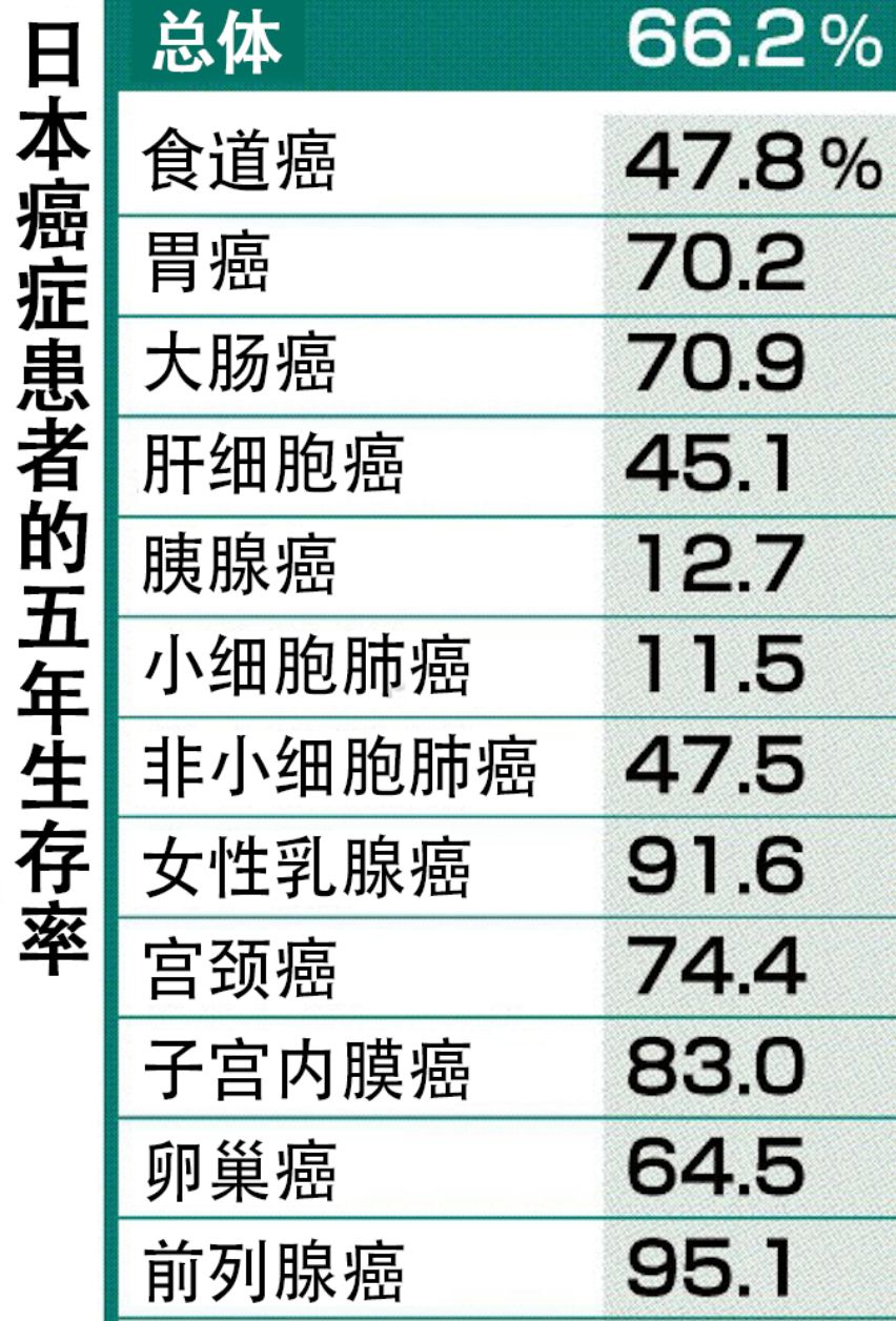 游戏专题 第129页