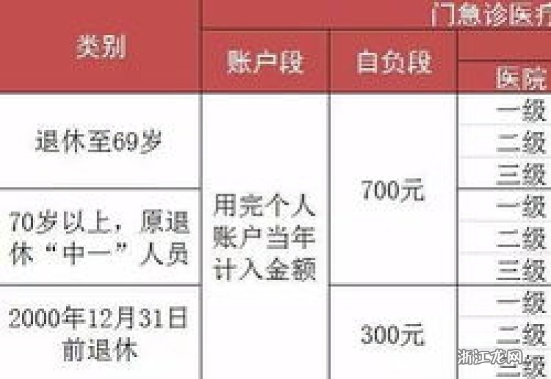 港澳新闻 第118页