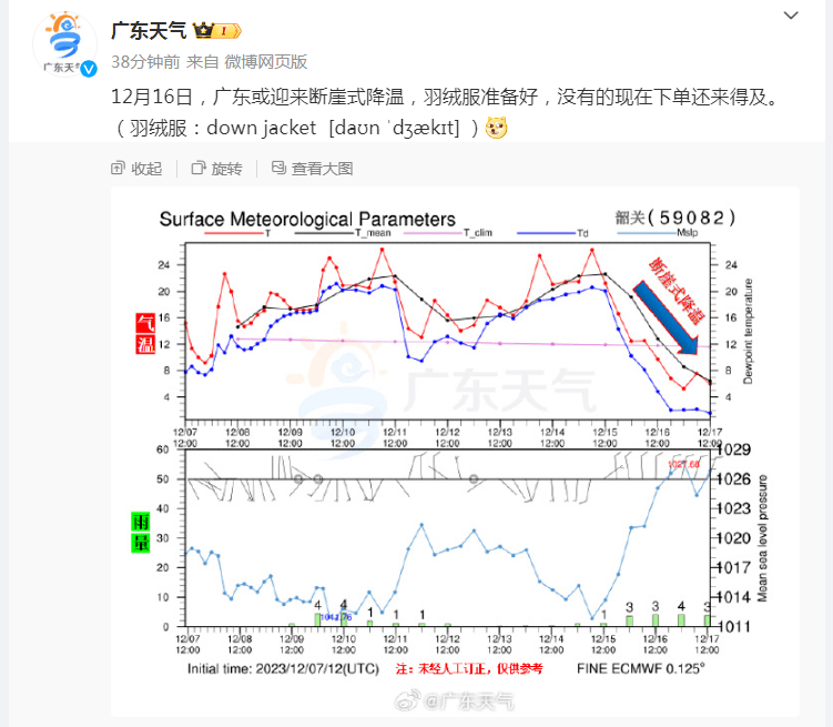 最新资讯 第143页