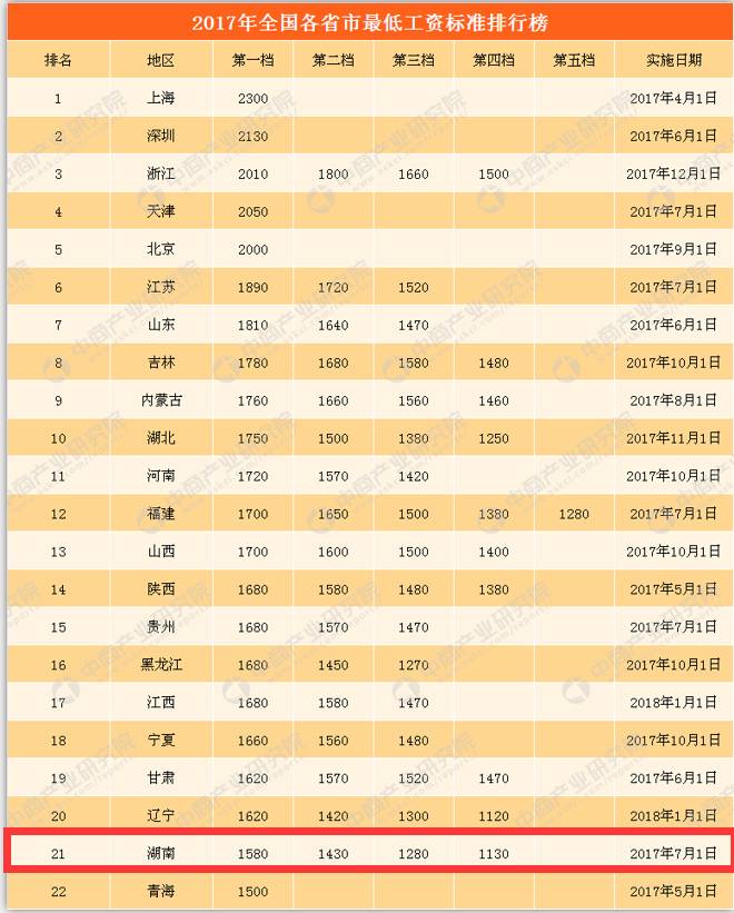 第936页