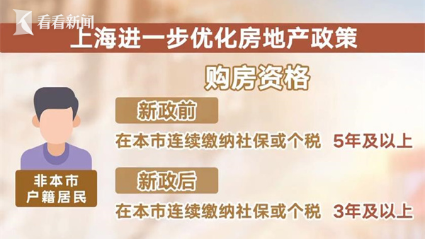 港澳新闻 第108页