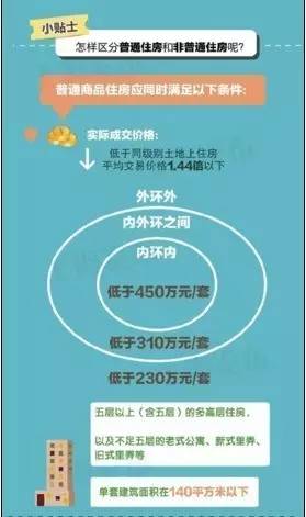 第909页