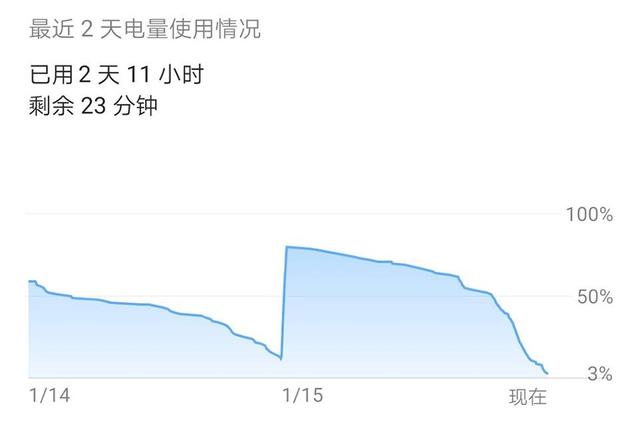 地方新闻 第115页