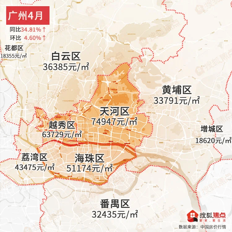 最新资讯 第119页