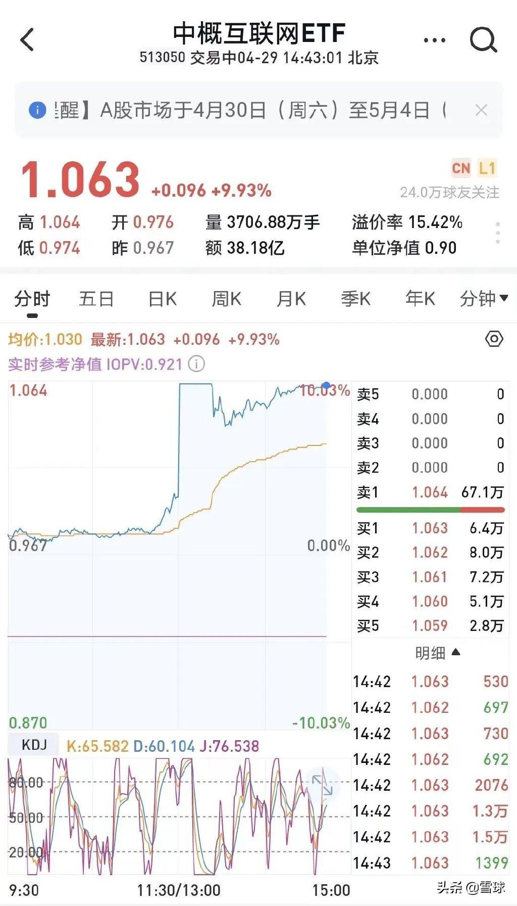 最新资讯 第102页