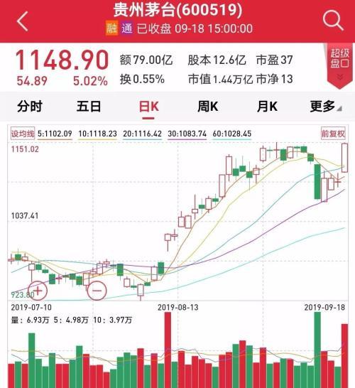娱乐生活 第8页