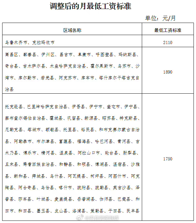 娱乐生活 第18页
